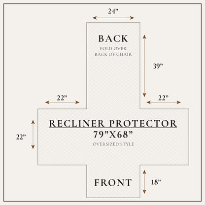 Velvet Furniture Protectors
