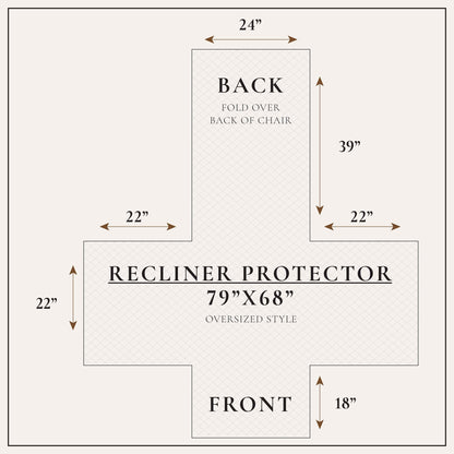 Reversible Floral Patchwork Furniture Protector